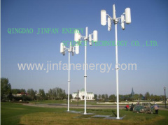 Vertical Axis Wind Turbine