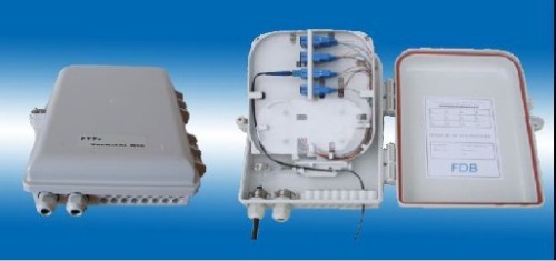 fiber optic terminal