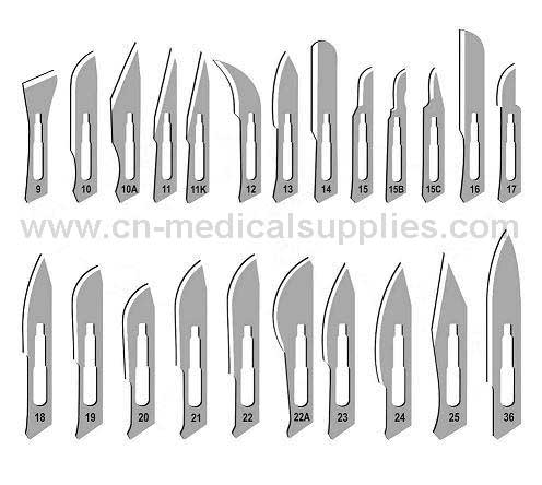 China Surgical Blade
