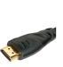 High speed HDMI cables with ethernet