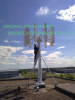 vertical wind turbine for roof