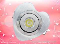 led downlight