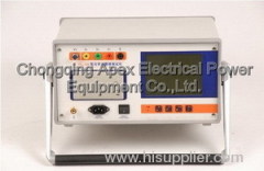 Zinc oxide lightning arrester tester