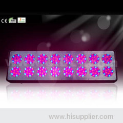 LED square grow lights