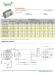 PMDC Gear Motor