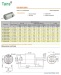 PMDC Gear Motor