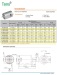 PMDC Gear Motor