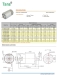 PMDC Gear Motor