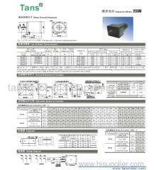 80MM AC Gear Motor