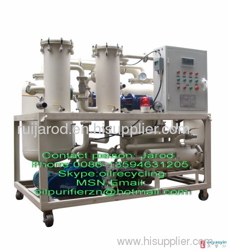 engine oil filtering