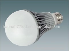 LED bulb light