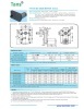 Square DC Gear Motor