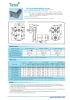 Square DC Gear Motor