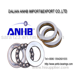 Thrust ball bearing manufacturers