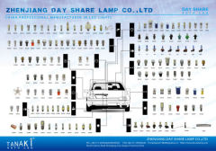 ZHENJIANG DAY SHARE LAMP CO., LTD