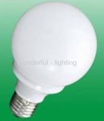 2.8W Low Power Led Globe Bulb