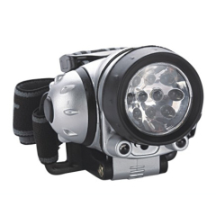 CLHD-8862 led headlamp