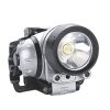 CLHD-8869 led headlamp