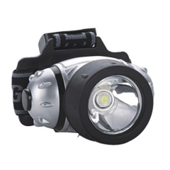 CLHD-8855 led headlamp