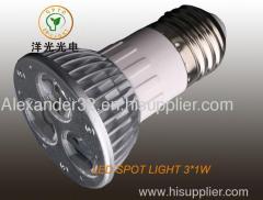 LED Spot Light