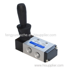 solenoid valve