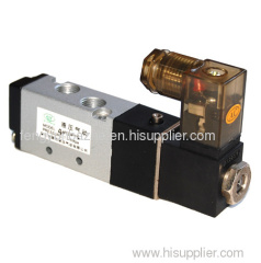 solenoid valve