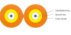 Zipcord Cable
