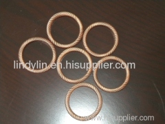 Slanted Coil Springs,Screw Spring Contact,Screw Contact,Spiral contact,Strip Contact,Contact strips,Canted-coil Spring