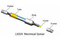 FAST CONNECTOR