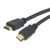 China HDMI cable manufacturer