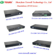 Shenzhen Teswell Technology Co., Ltd.