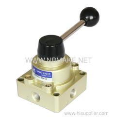 HV Series Hand-switching Valves/Pneumatic hand valve