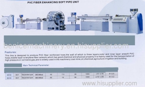 PVC fiber reinforced pipe making machine