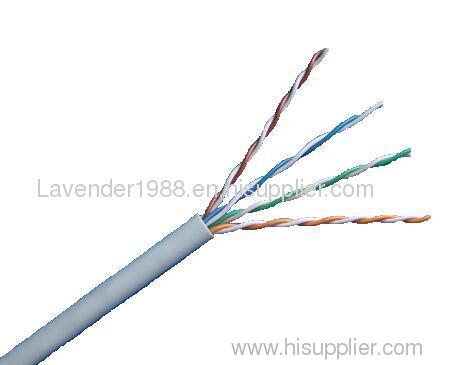 Cat5e Cable