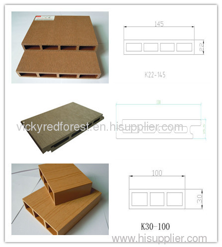 water resistance wall board