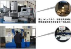 Ningbo Beilun Daqi Hongxiang Mold Machinery Co., Ltd.