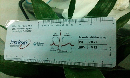 die cut ruler shape card for calculation