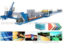 Xps foam board extrusion line