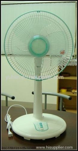 12" Stand Fan