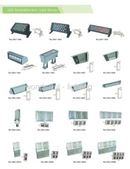 LED FLOOD LIGHT