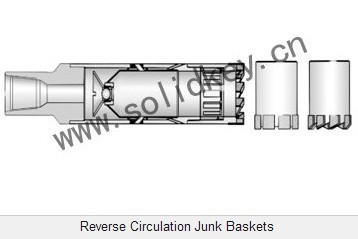 Reverse Circulation Junk Baskets