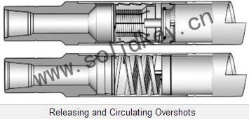 Releasing and Circulating Overshots