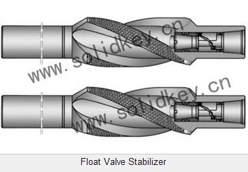 Float valve stabilizer