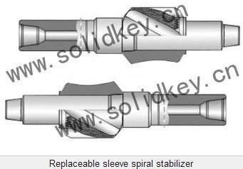Replaceable sleeve spiral stabilizer