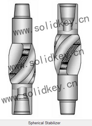 Spherical Stabilizer