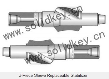 3-Piece Sleeve Replaceable Stabilizer