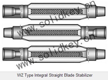 WZ Type Integral Straight Blade Stabilizer