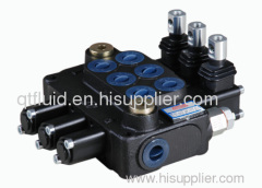 control valve