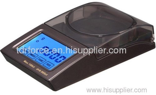 laboratory scales- FC-20