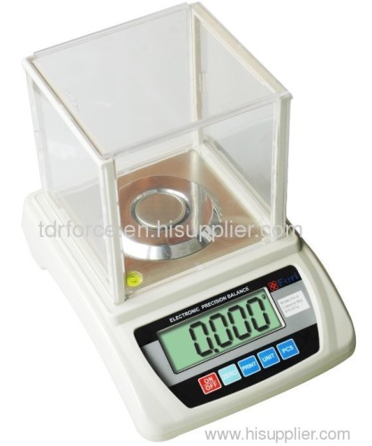 milligram scales-FRH